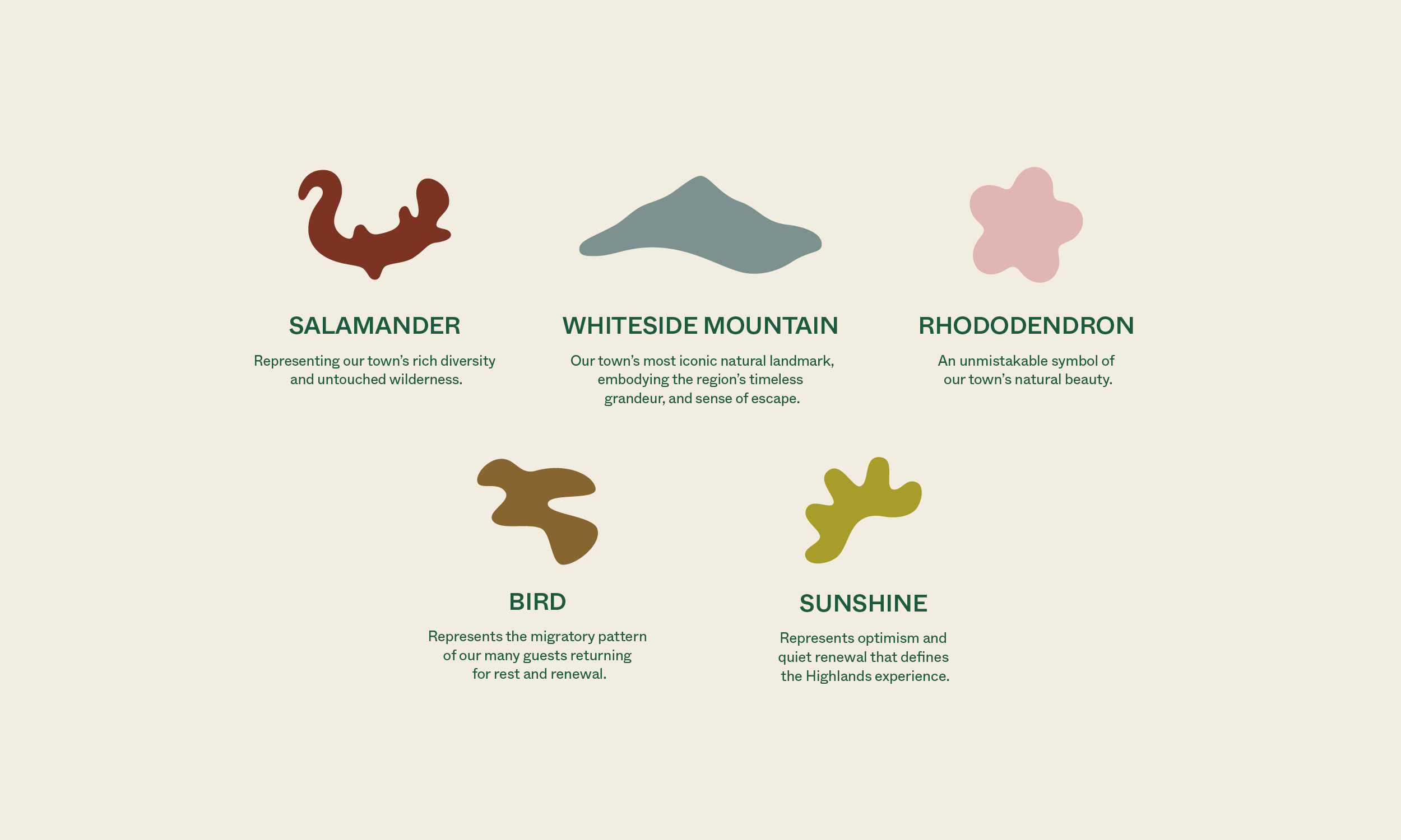 Highlands’ new identity puts the region’s character on the map
